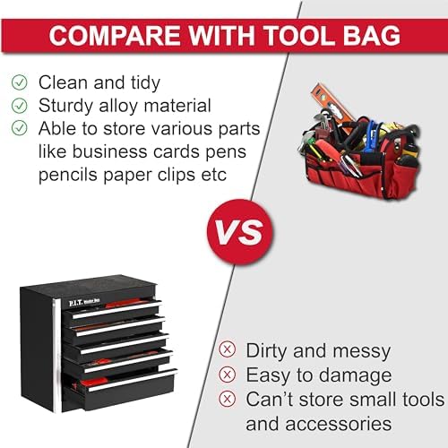 p.i.t. mini tool box,small metal toolbox organizer with on a desk or shelf