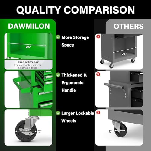 dawmilon 8-drawer rolling tool chest, detachable 2-in-1 tool, front angle view