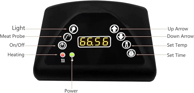 Digital Control Panel for masterbuilt, - Image 4