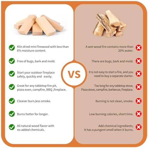 mini firewood 3.5'' lengths pine kiln dried firewood showing dimensions