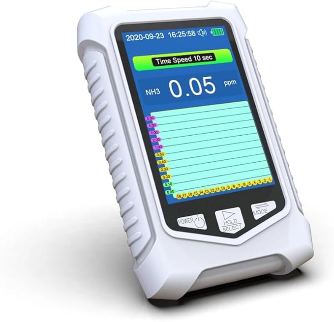 NH3 Meter Ammonia Air Quality Monitor Portable Ammonia Gas Detector Handheld - Image 4