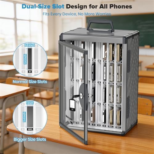 36 slots cell phone locker, classroom phone storage, close-up detail