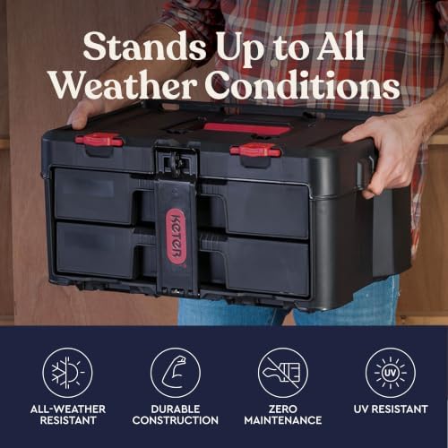 keter stack-n-roll two drawer tool box for small, close-up detail