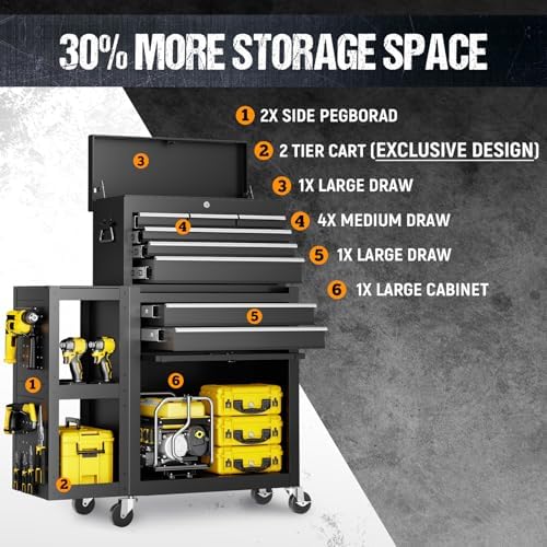 8-drawer rolling tool chest,3-in-1 tool box on wheels, close-up detail