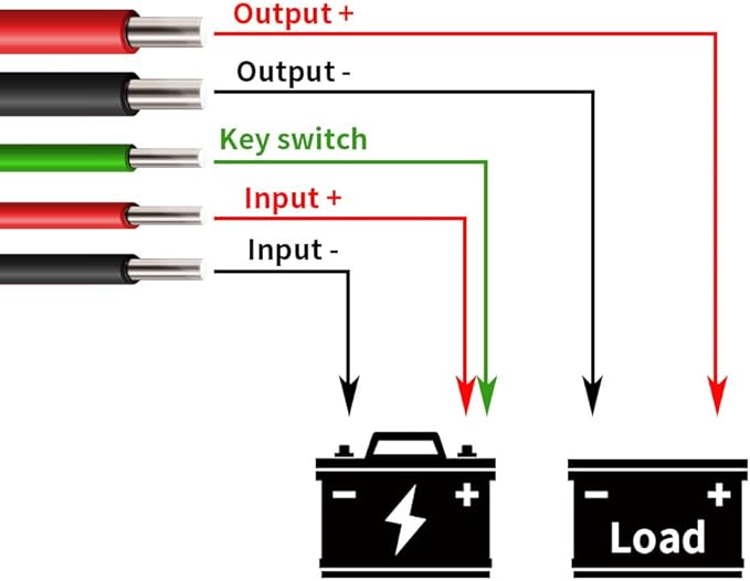 DC-DC 96V 84V 72V 60V 48V 36V to 12V Step Down Converter, 12V 30A 360W Voltage - Image 4