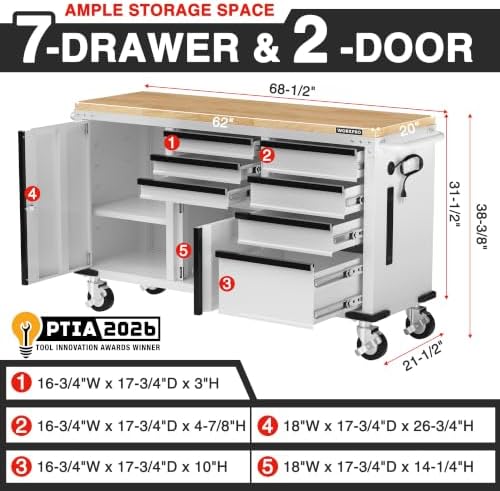 workpro 62" x 20" rolling tool chest, 7-drawer shown in use