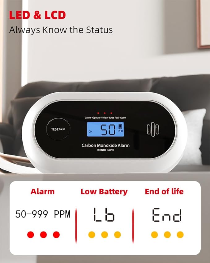 KIMROG 10-Year Battery Carbon Monoxide Detector, Portable Travel CO Detector - Image 4