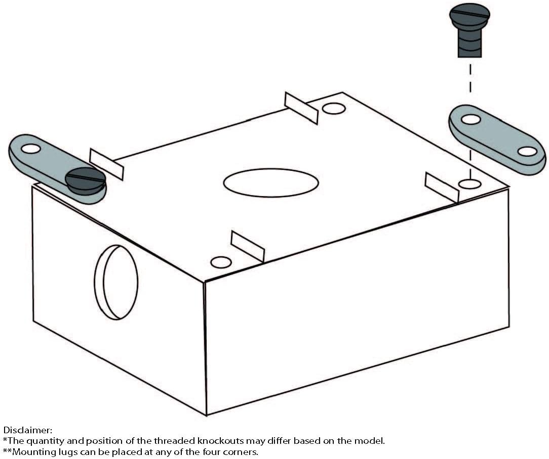 Sigma Engineered Solutions 14250 Weatherproof 1/2" 3 Hole 1-Gang Box, Gray