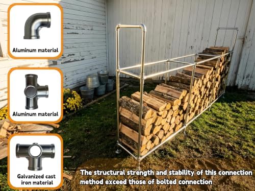 8ft heavy duty firewood rack outdoor with cover,2-tier,8, package contents