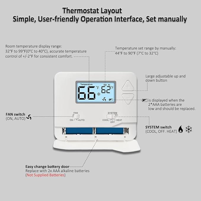 NonProgrammable Thermostat for Home, Digital Energy-Saving Thermostat, - Image 4