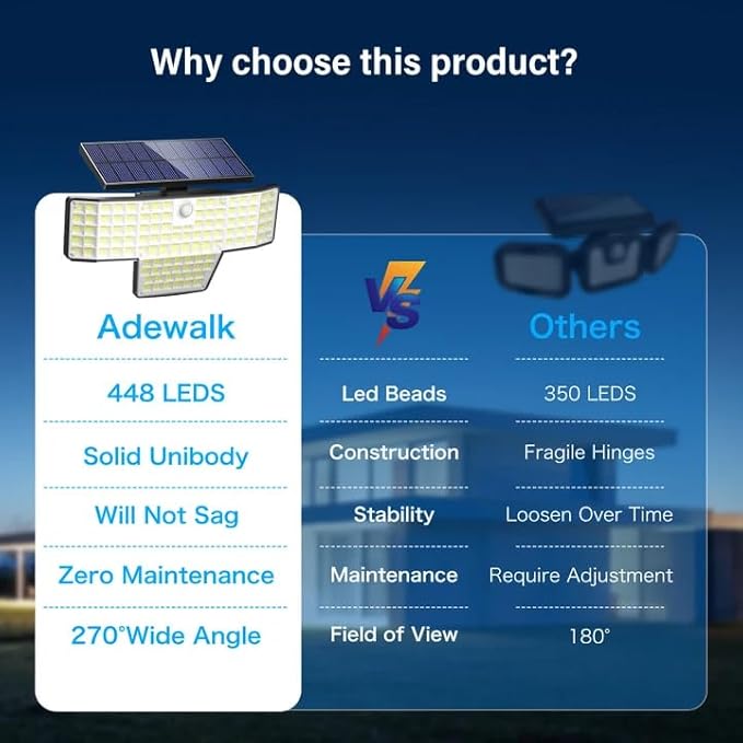 Adewalk Solar Lights Outdoor, 3500LM IP65 Waterproof Solar Street Lights - Image 4
