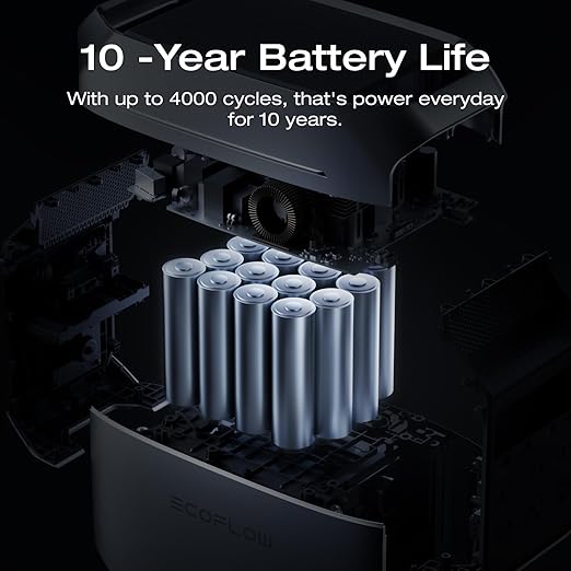 EF ECOFLOW Delta 3 Series Smart Extra Battery, 1024Wh LiFePO4 Expansion Battery - Image 2
