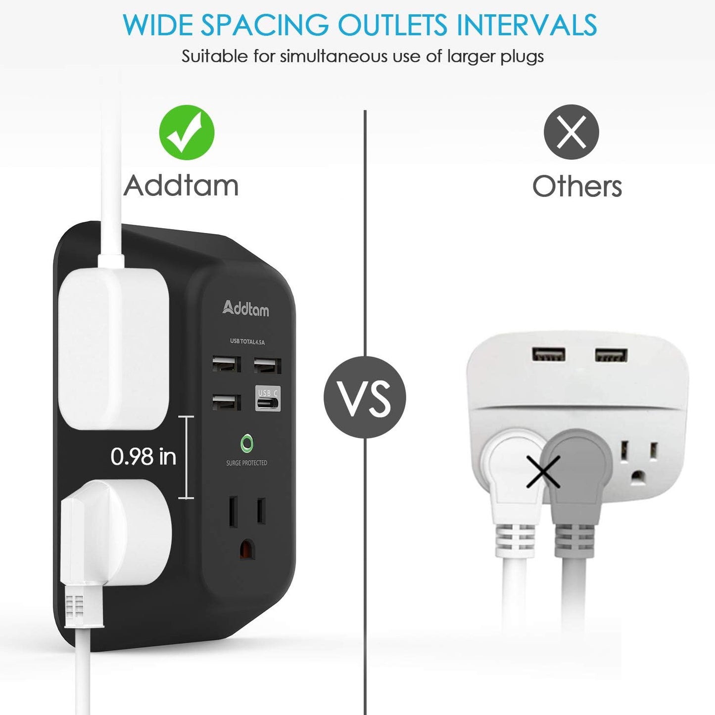 Addtam Surge Protector, Outlet Extender with 5 AC and 4 USB Ports, Black | Multi Plug Wall Outlet, Electric Outlet Splitter, 3-Sided 1800J Power Strip for Home Office Dorm, Easy to Install, Save Space