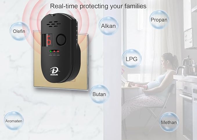 D MODUN Gas Detector, Natural Gas/LPG/City Coal Gas Leak Detector, Plug-in - Image 9