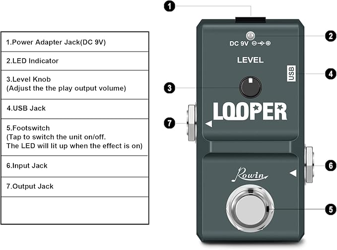 Rowin Tiny Looper Electric Guitar Effect Pedal 10 Minutes of Looping Unlimited - Image 2