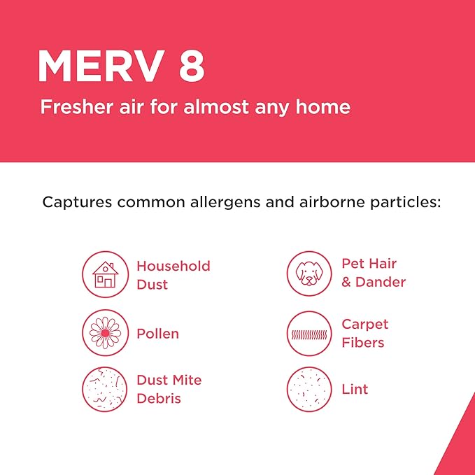 Frigidaire PureAir® 20x25x1 MERV 8 Allergen Electrostatic Pleated Air - Image 3