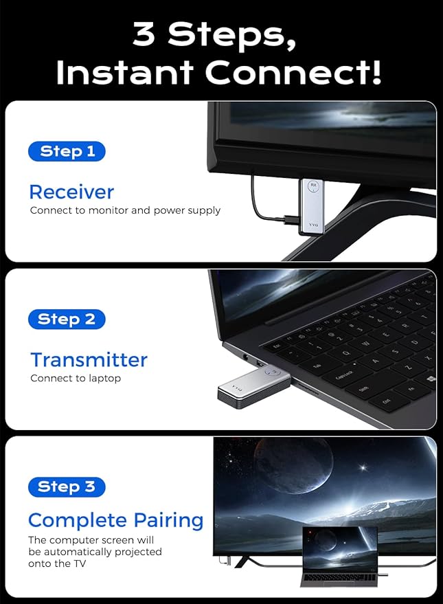YVQ 2025 Upgraded Wireless HDMI Transmitter and Receiver, 4K Decode 1080P Output - Image 8
