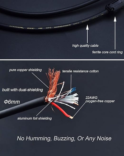 Diaianyfi Audiophile RCA to 2RCA Subwoofer Cable, 1 RCA Male to 2 RCA Male - Image 3