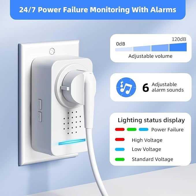 2 Pack Power Failure Alarm ，Power Loss Alarm - Image 3