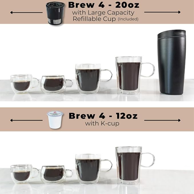 VINCI Micro Café Smallest Single-Serve Coffee Brewer | Compatible - Image 6