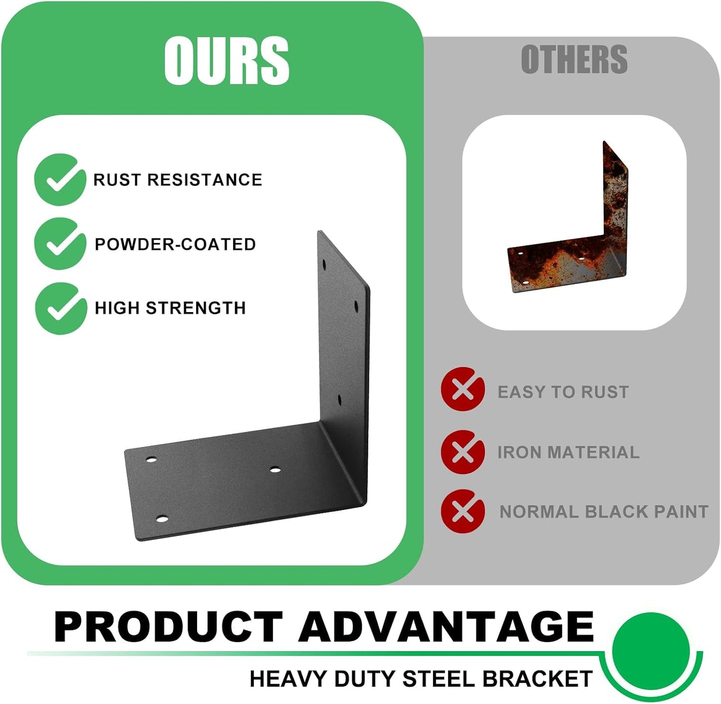 4 Pack 8x6 Corner Angle Brackets for Wood Thickness 1/8" | Heavy Duty 90 Degree L Post Bracket for Wood 6X6 Black