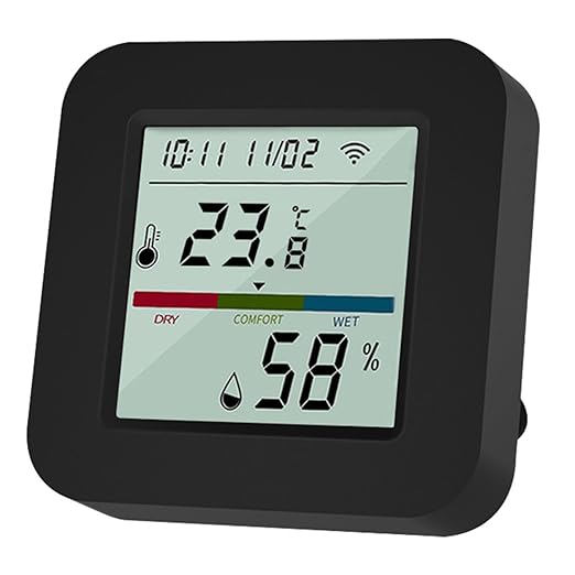 Sanofuturion WiFi Smart IR Remote Control, 3-in-1 Smart AC Controller by SanofuturionSmart