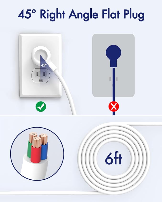 2 Pack Power Strip Surge Protector Flat Plug - Image 3