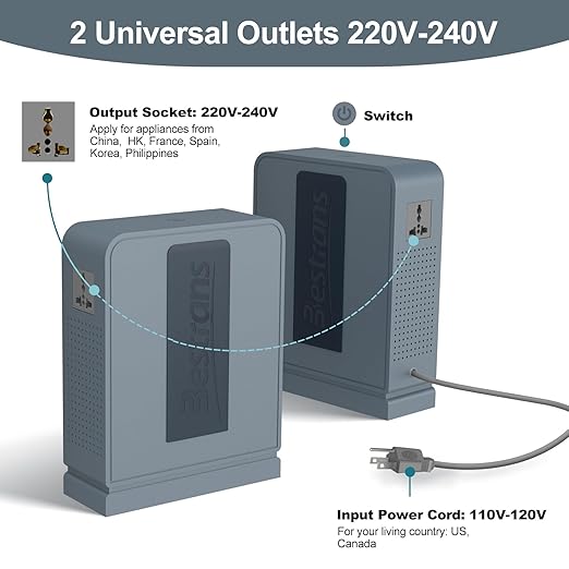BESTRANS 2000W Step Up Transformer 110v to 220v Converter, Heavy Duty Voltage - Image 3