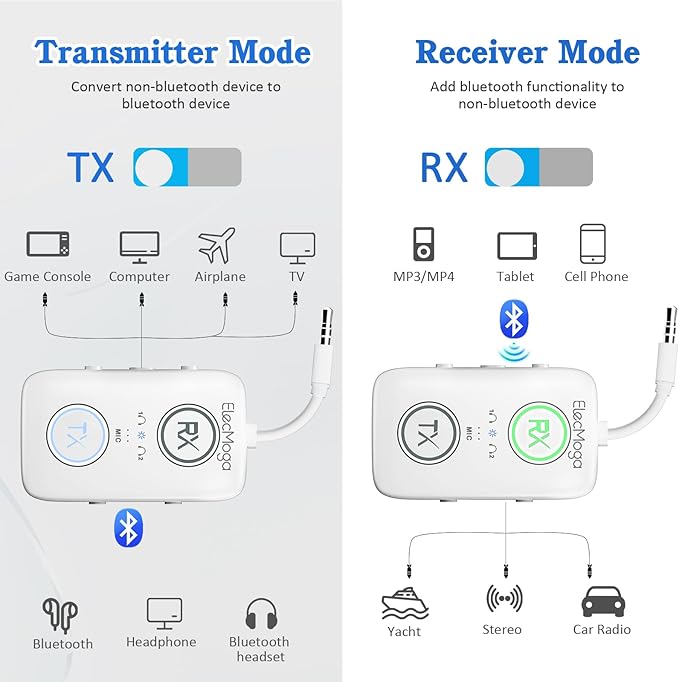 2026 Upgraded Airplane Bluetooth 5.4 Adapter - Image 4