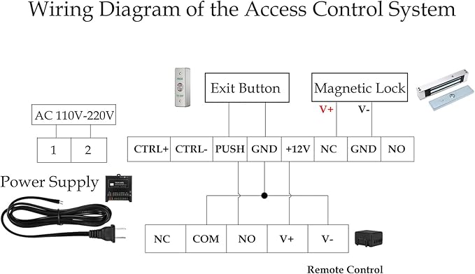 Door Access Control System Outswinging 600lbs Magnetic Lock Kit Build-in Alarm - Image 9