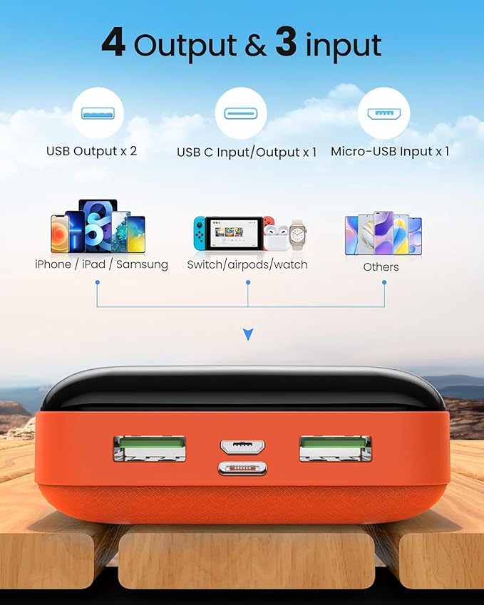 LOOPEAK Power Bank 50000mAh 22.5W Fast Charging Portable Charger, USB C Quick - Image 6