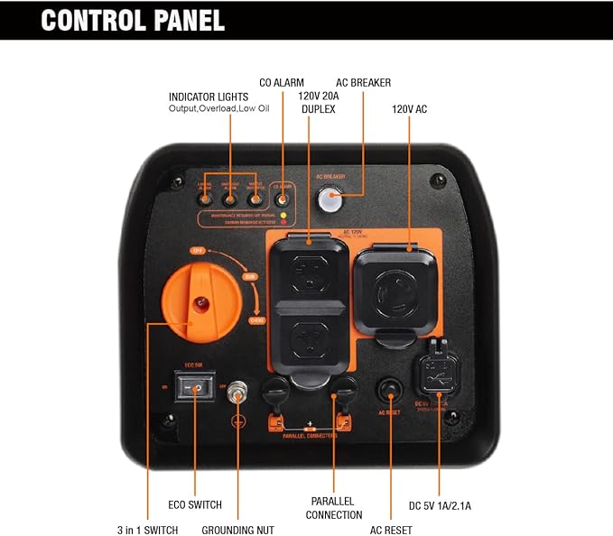 GENMAX Generator，EPA Compliant, Eco-Mode Feature, Ultra Lightweight - Image 5