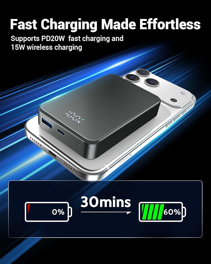 Magnetic Portable Charger for Magsafe Power Bank, 26800mAh 20W PD Large - Image 3