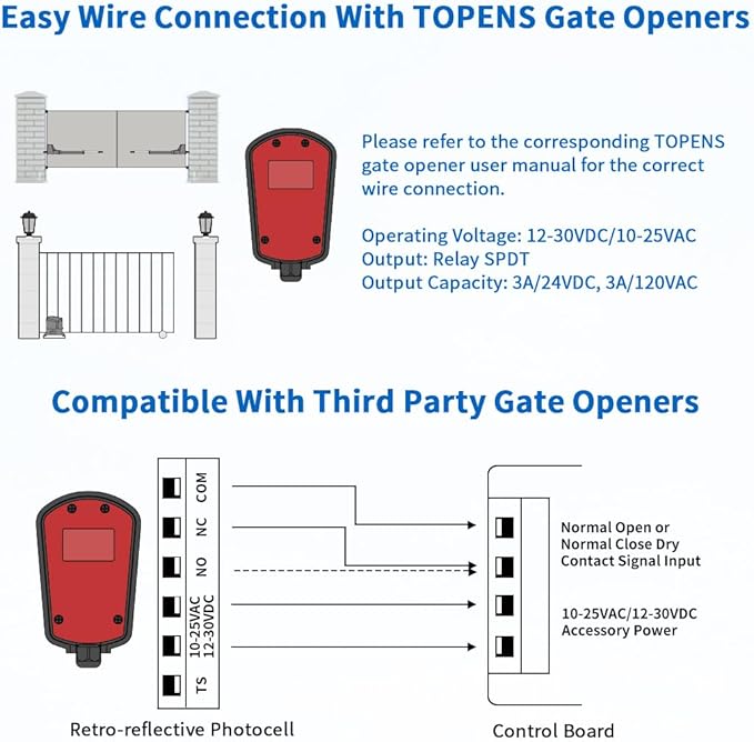 TOPENS TRF3 Safety Reflection Photocell Retro-Reflective Photoelectric Beam - Image 6