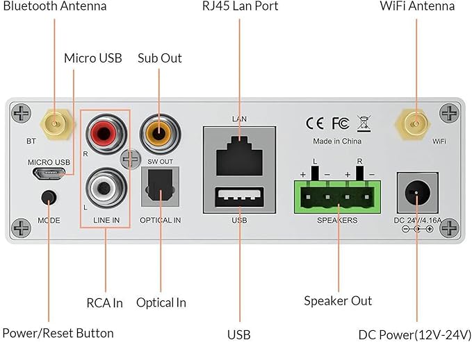 AirPlay 50W x 2 Stereo Amplifier - Image 3
