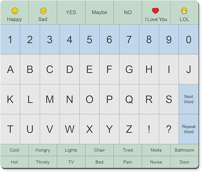 Communication Board For Adults- Non-Slip, Portable Letter Chart for Non-Verbal by CROSSROADSHOMEDECOR