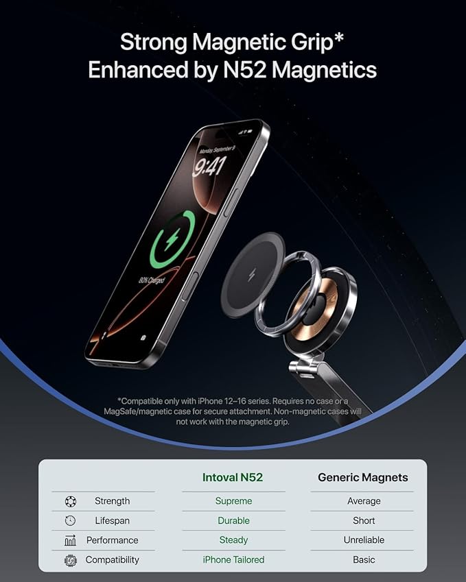 Intoval 3-in-1 Foldable Wireless Charging Station, Qi2 Certified 15W Ultra Fast - Image 2