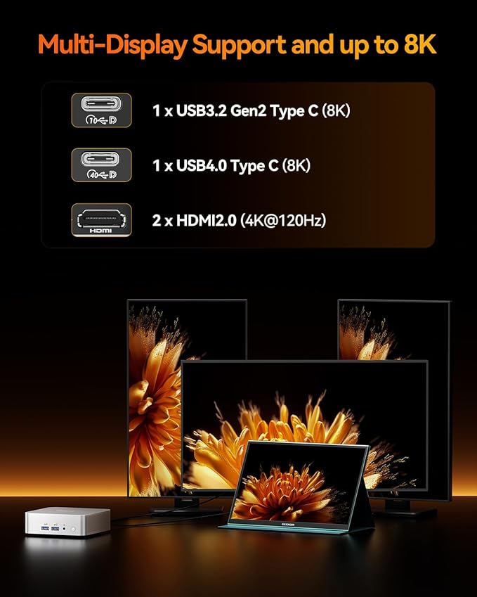 GEEKOM A8 Mini PC with AMD Ryzen 7 8845HS, 3-Year Coverage, 32GB DDR5 RAM 1TB - Image 7