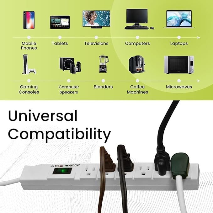 GoGreen Power Inc. 6 Outlet Surge Protector, 15FT Cord, 2 Pack - Image 2