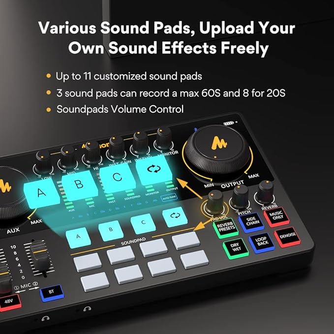 MAONO Audio Interface, MaonoCaster 10-Channel Podcast mixer - Image 5