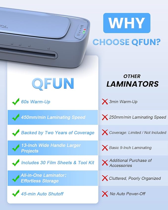 13 Inch Laminator Machine 11x17 - Image 2