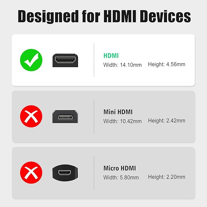 AGVEE 2 Pack 180 Degree Angled HDMI Male to HDMI Female Adapter, U-Shaped - Image 4