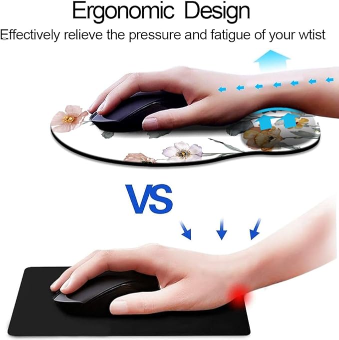 Ergonomic Mouse Pad with Wrist Support, Mouse Pad with Wrist Rest, Relieve - Image 2