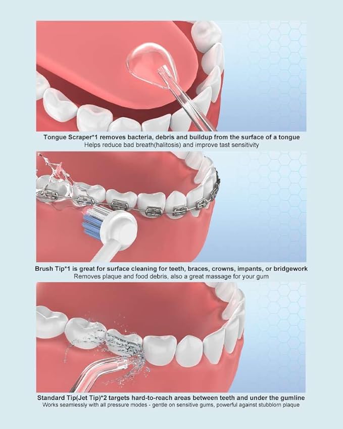 Lumiflexa Water Dental Flosser for Teeth Pick, Cordless Flosser for Travel - Image 4