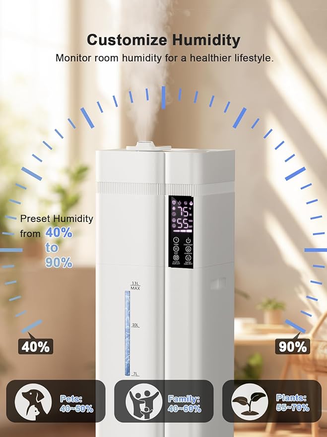 Zeova 13L/3.4Gal Humidifiers for Bedroom, Ultrasonic Warm & Cool Mist - Image 8