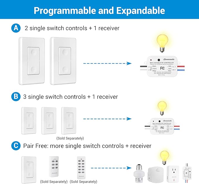 DEWENWILS 3 Way Wireless Light Switch and Receiver Kit, Remote Control - Image 6