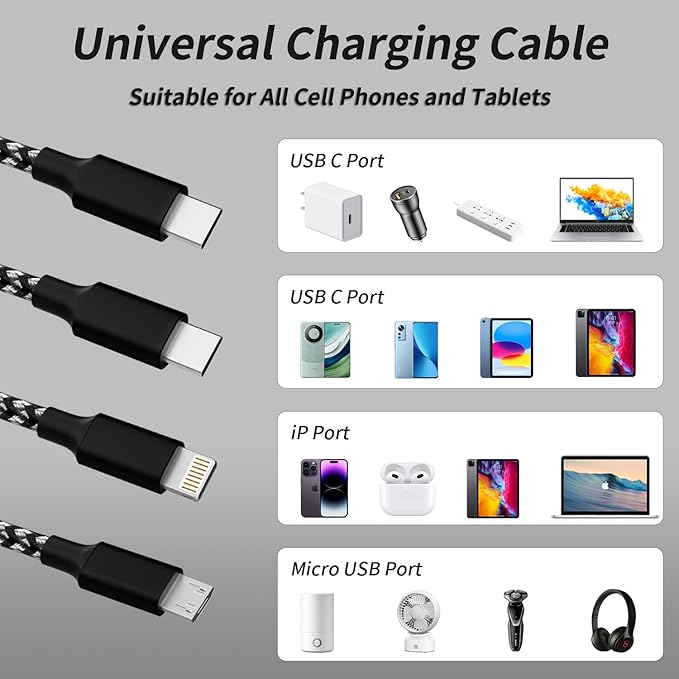 IDISON USB C Multi Charging Cable, 3 in 1 Charging Cable Nylon Braided USB-C - Image 3