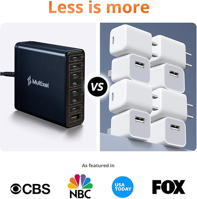 Upgraded 240W 8 Ports GaN Charger, USB Charging Hub, USB-C Charging Hub - Image 5