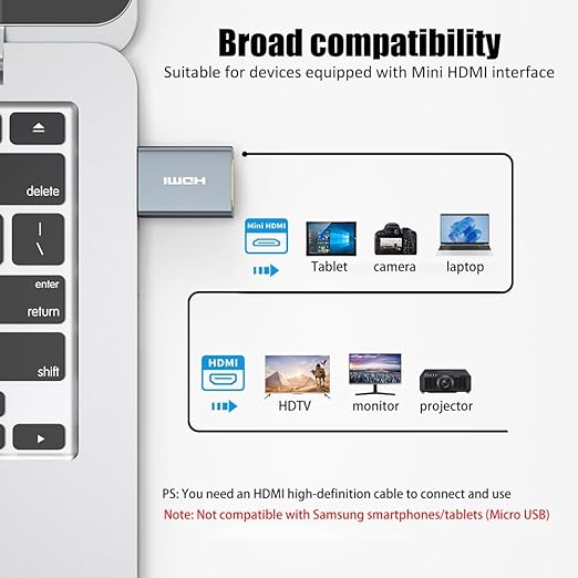 Vay Forwarg mini HDMI to HDMI 2.0 Adapter Cables, high-Definition 4K60Hz - Image 4