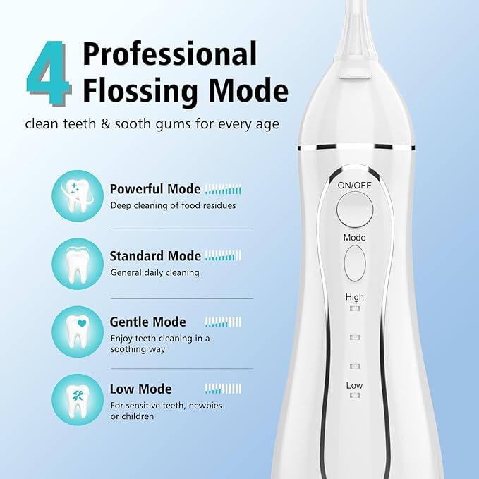 Leominor Water Dental Flosser Pick - Image 6